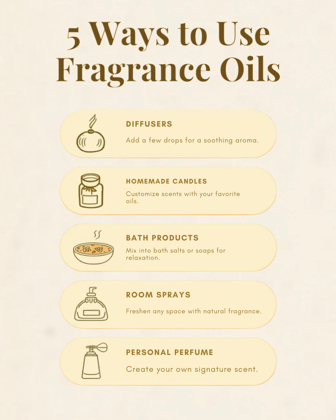 Banjara Indian Fragrance Oil 10ml - Copal Negro